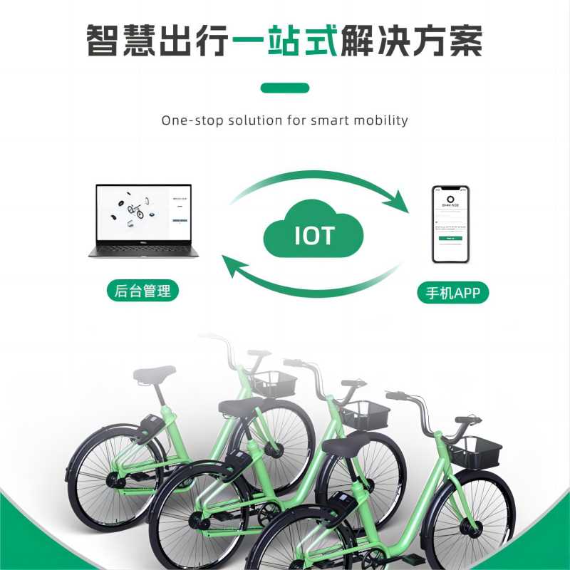 共享電單車中控IOT是如何與小程序?qū)崿F(xiàn)聯(lián)動(dòng)的?