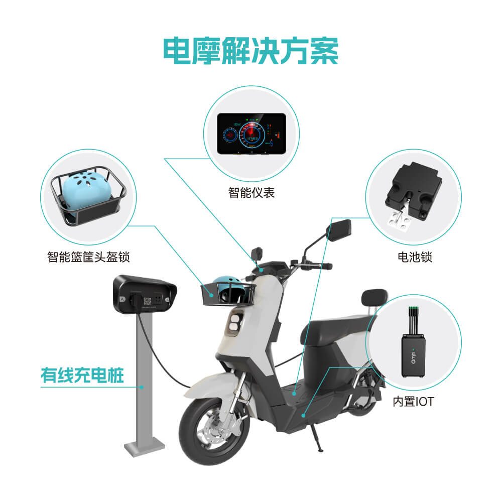 共享電動(dòng)車(chē)中控